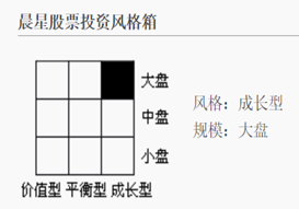 long8唯一官网投资管理投资风格分类【基金E课堂】股票与主动股票基金｜⑩股票基