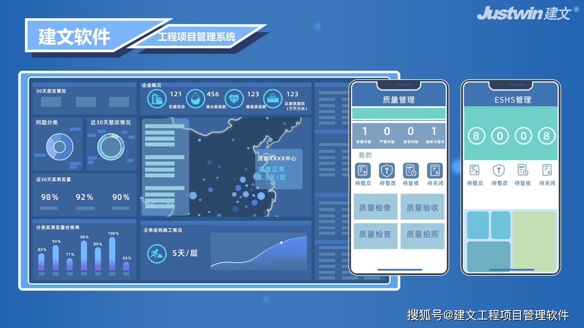 long8唯一官方网站登录国际投资的三大类型投资管理政府投资管理平台政府投资项目