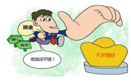 龙8long8唯一官方网站如何注册一个公司投资管理投资的五个等级个人投资的五个不