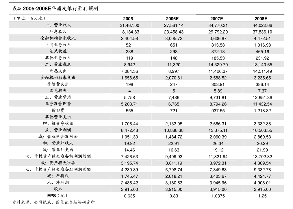龙8long8丽江股份：投资管理制度-2024年修订