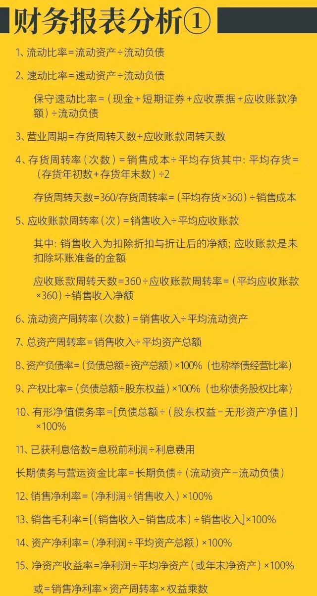 【史上最全】让会计人轻松玩转财务管理的84条黄金公式！