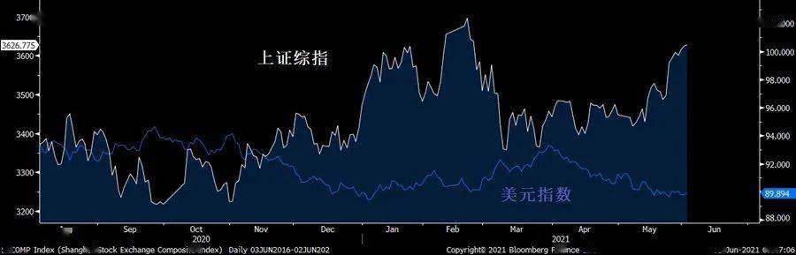 龙8long8看懂这五个重要指标做投资更有底气