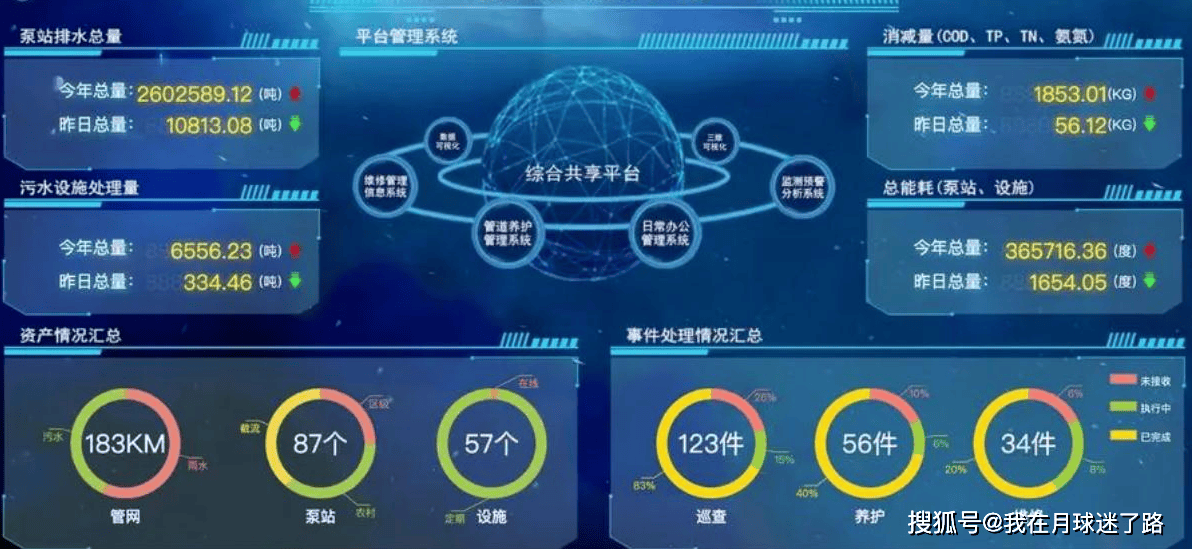 龙8long82024年不容错过：六大国产各行业最经典项目管理平台大盘点