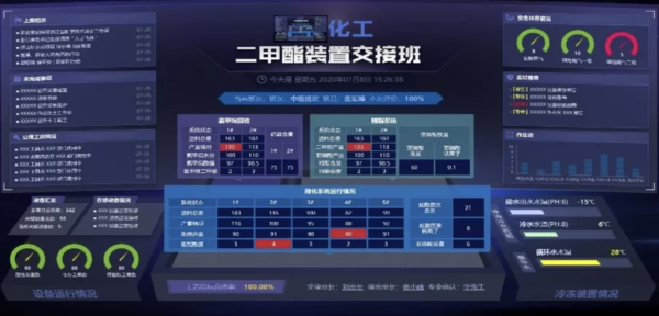 龙8long8企业资产管理系统：一键搞定资产全生命周期