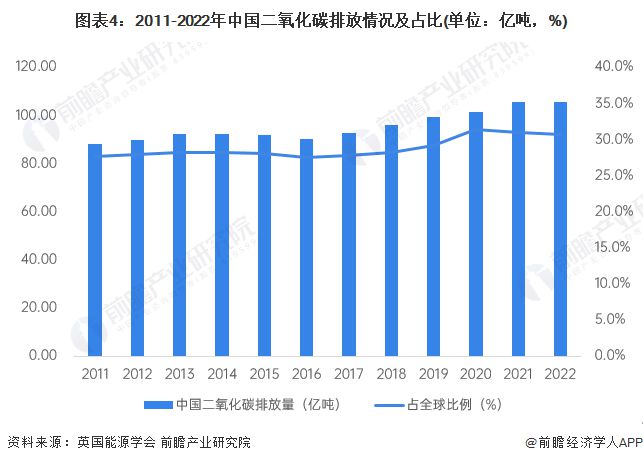 龙8long82880亿美元投资组合！淡马锡：将继续投资污染企业助其脱碳如果真能